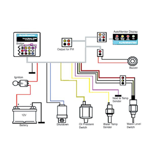 Picture of 415-SPEC-503 - Automonitor Kit Basic 12/24V No Shutdown Valve